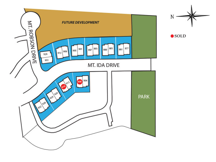 sitemap-db-edit